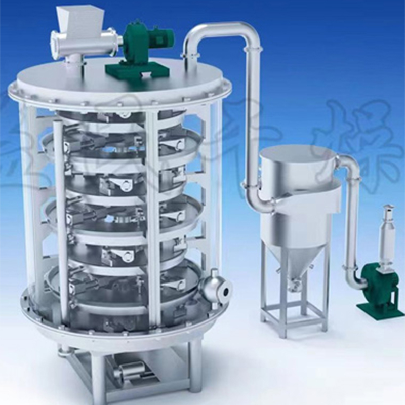 PLG Essiccatore a piastra continua PLG Essiccatore a piastra continua