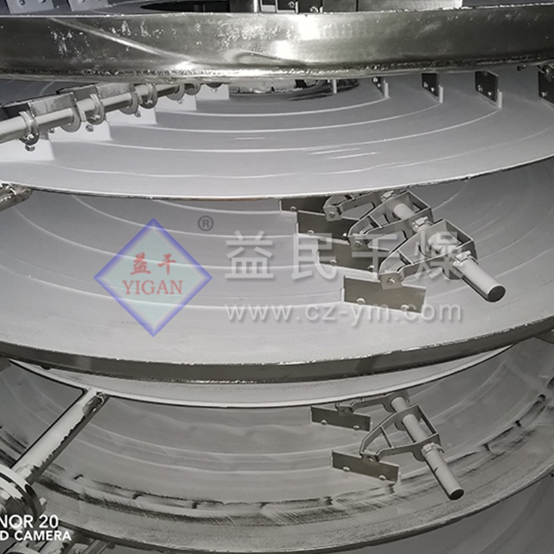 PLG Essiccatore a piastra continua PLG Essiccatore a piastra continua